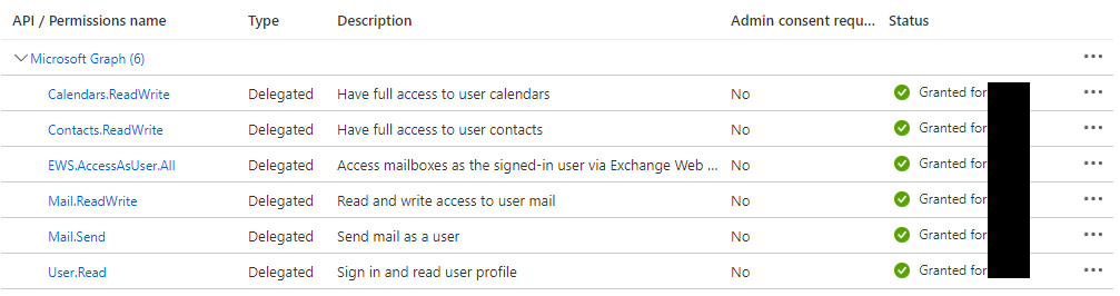 MS Graph API